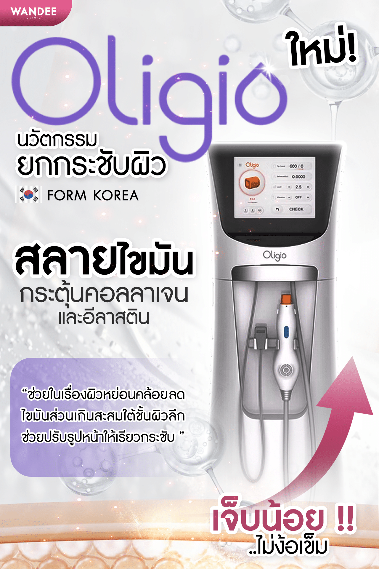 โปรแกรมยกกระชับใบหน้า oligio Khonkaen ดีอย่างไร ทำที่ไหนดี