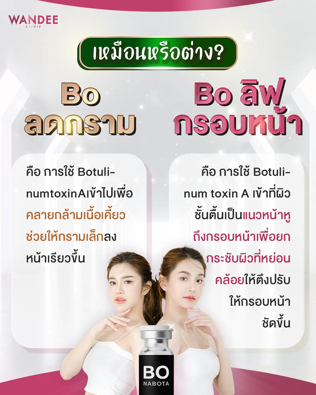 boลดกราม กับ boลิฟกรอบหน้า แตกต่างกันอย่างไร