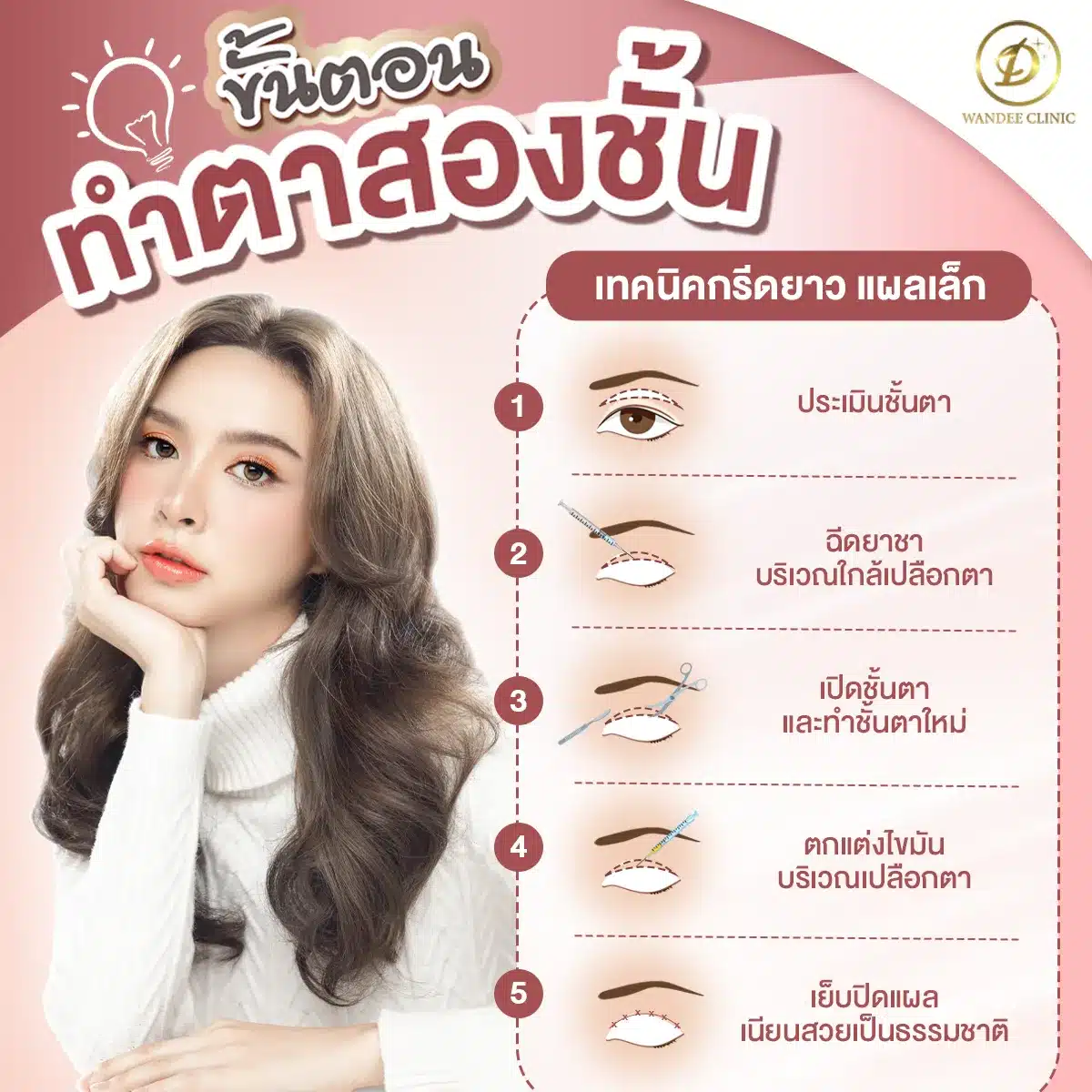 ขั้นตอนทำตาสองชั้น