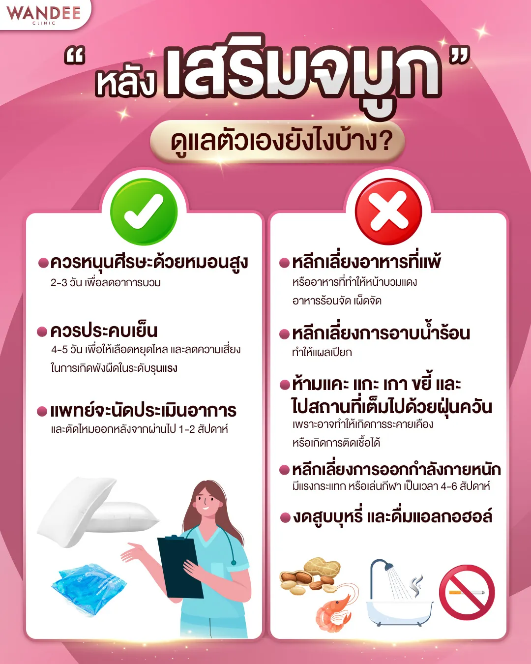 การดูแลตัวเองหลังศัลยกรรม