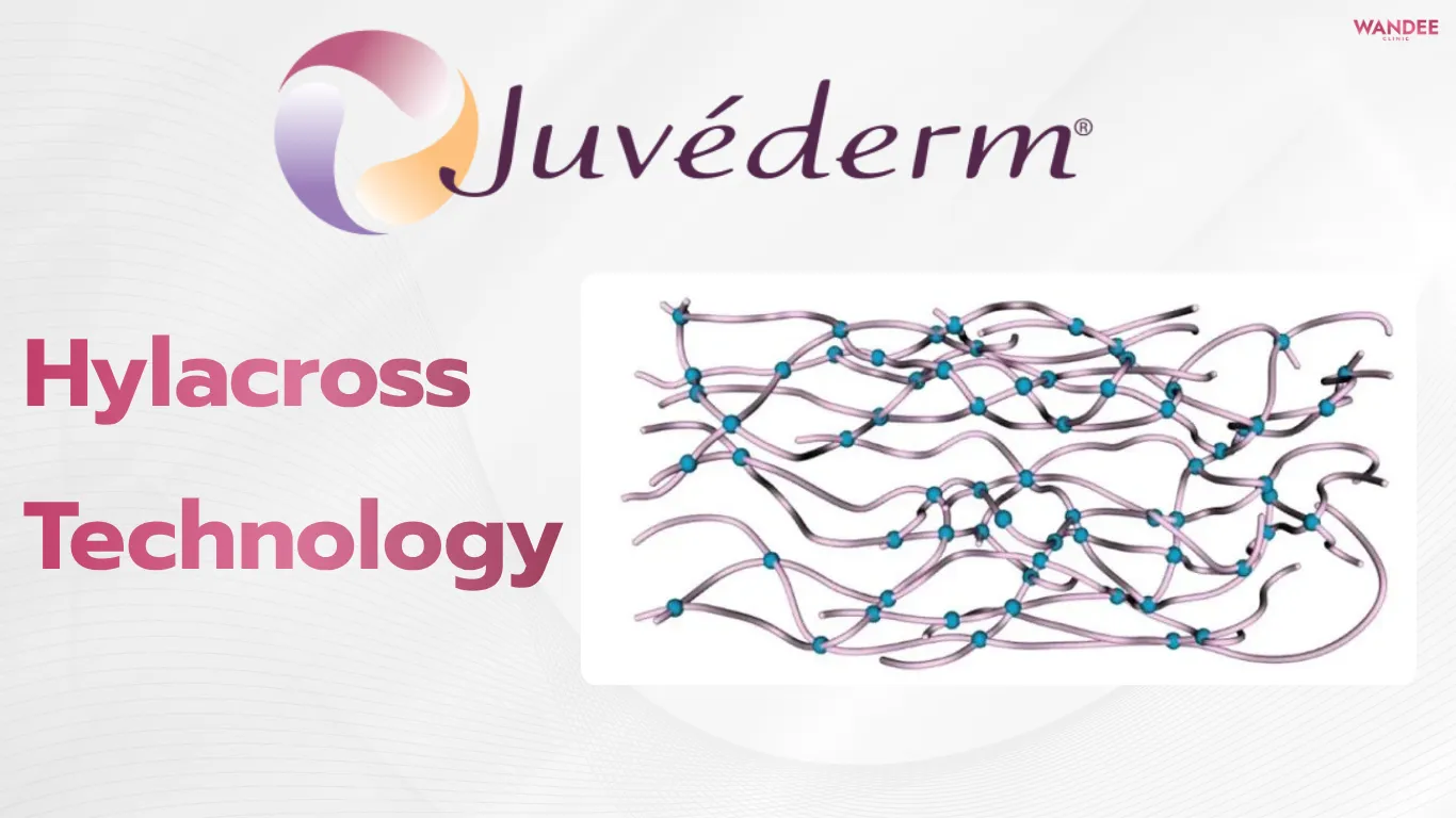 Hylacross Technology