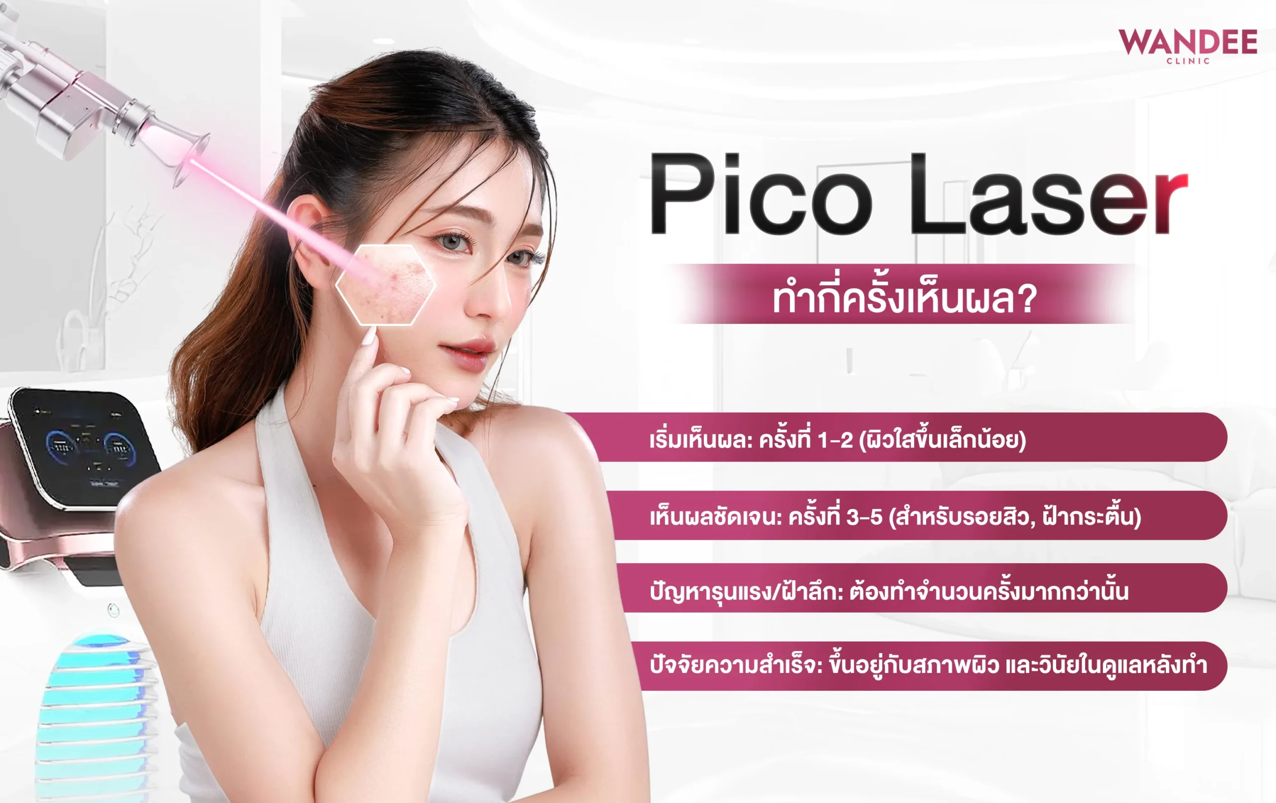 ทำการดูแลหลังทำโปรแกรม pico ที่ Wandee Clinic กี่ครั้งเห็นผล