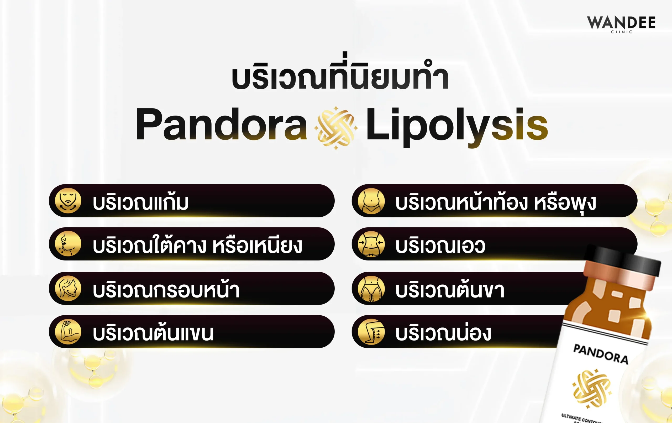 บริเวณที่นิยมทำ Pandora Fat