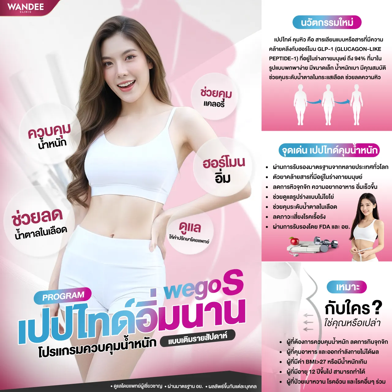 รู้จัก Wegovy ขอนแก่น เหมาะกับใครบ้าง ลดน้ำหนักได้จริงไหม