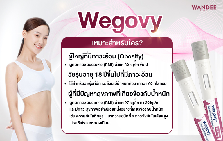 รู้จัก Wegovy ขอนแก่น เหมาะกับใครบ้าง ลดน้ำหนักได้จริงไหม