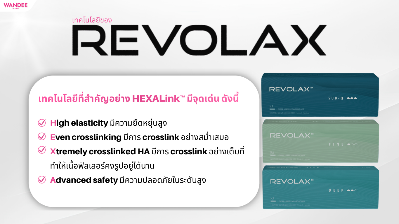 เทคโนโลยีของ Revolax ฟิลเลอร์จากประเทศเกาหลี